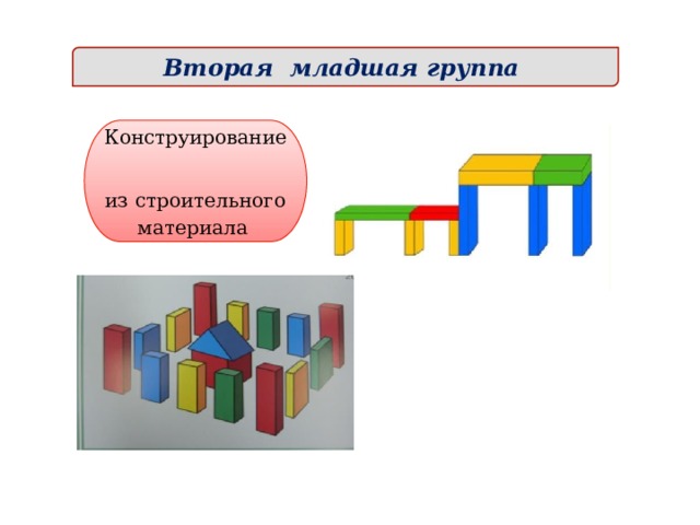 Вторая младшая группа Конструирование из строительного материала  