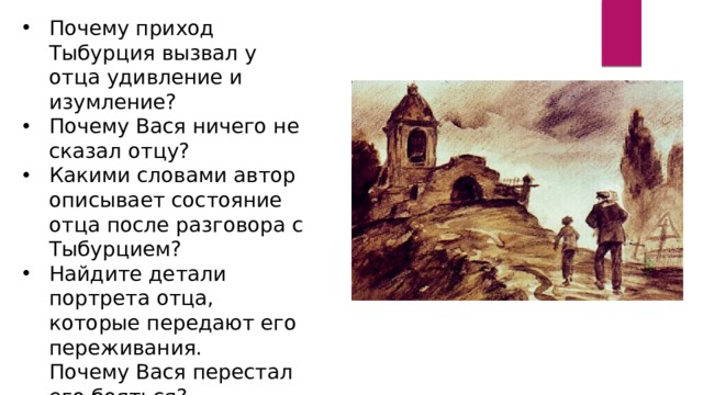 Почему приход Тыбурция вызвал у отца удивление и изумление? Почему Вася ничего не сказал отцу? Какими словами автор описывает состояние отца после разговора с Тыбурцием? Найдите детали портрета отца, которые передают его переживания.  Почему Вася перестал его бояться?   