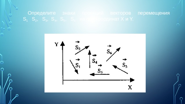 Определите знаки проекций векторов перемещения  S 1 S 2 , S 3 , S 4 , S 5 , S 6 на оси координат X и Y.   