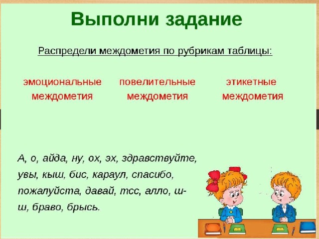 Схема междометия 7 класс