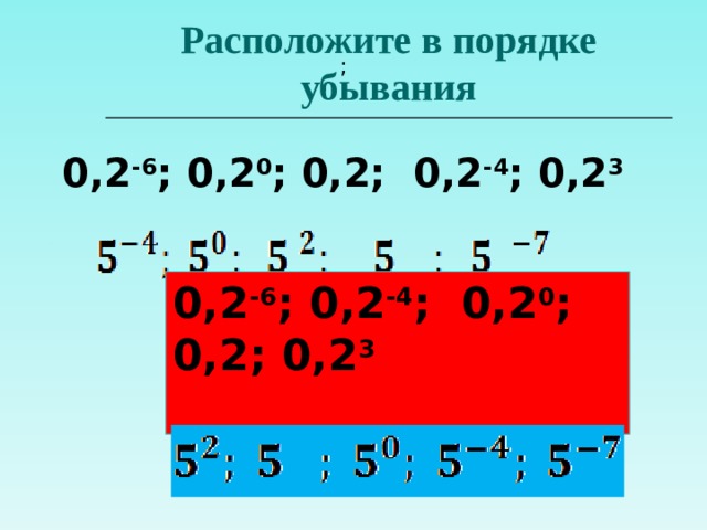 0,2 -6 ; 0,2 -4 ; 0,2 0 ; 0,2; 0,2 3  Расположите в порядке убывания ; 0,2 -6 ; 0,2 0 ; 0,2; 0,2 -4 ; 0,2 3                  