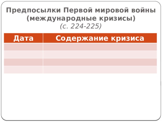 Предпосылки Первой мировой войны  (международные кризисы)  (с. 224-225) Дата Содержание кризиса 