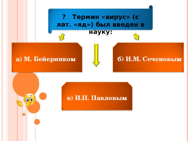 Термин вирус был введен. Термин вирус с латинского яд был введен