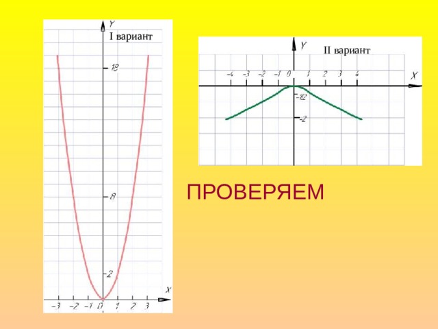 I вариант II вариант ПРОВЕРЯЕМ 