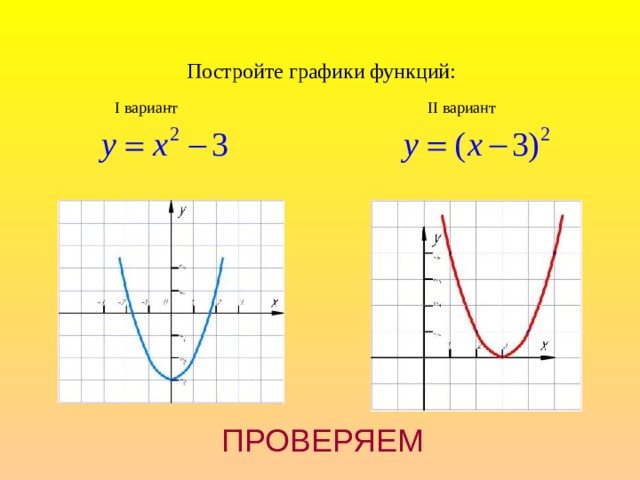Постройте графики функций: I вариант II вариант ПРОВЕРЯЕМ 