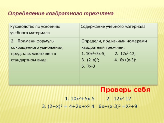 Определение квадратного трехчлена Проверь себя 1. 10х 2 +5х-5 2. 12х 2 -12   3. (2+х) 2 = 4+2х+х 2 4. 6х+(х-3) 2 =Х 2 +9  
