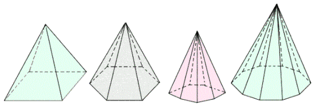 Пирамиды с разными основаниями. Правильная пятиугольная пирамида. Девятиугольная пирамида. Правильная двенадцатиугольная пирамида. Правильная девятиугольная пирамида.