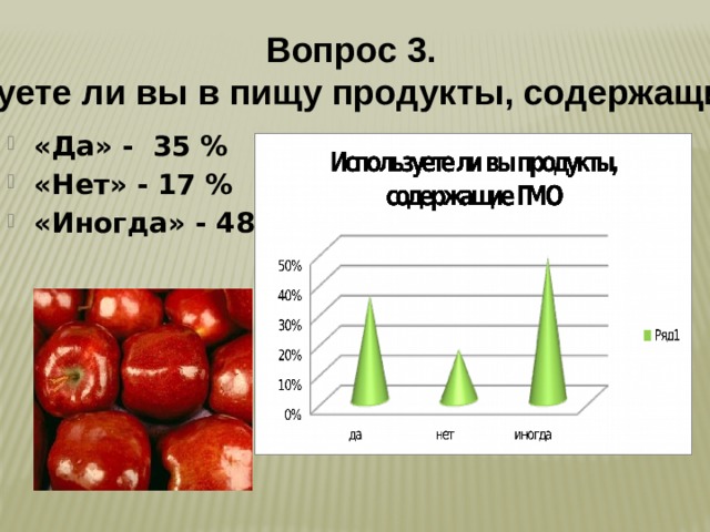 Вопрос 3. Используете ли вы в пищу продукты, содержащие ГМО? «Да» - 35 % «Нет» - 17 % «Иногда» - 48 %  