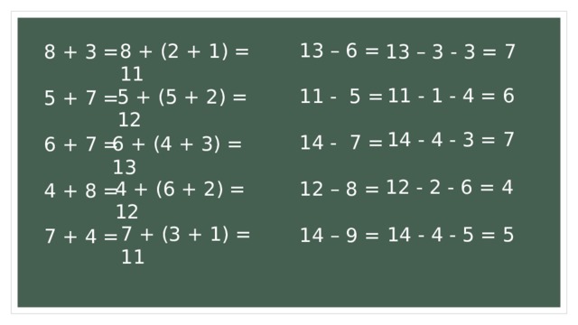 13 – 6 = 11 - 5 = 14 - 7 = 12 – 8 = 14 – 9 = 8 + (2 + 1) = 11 13 – 3 - 3 = 7 8 + 3 = 5 + 7 = 6 + 7 = 4 + 8 = 7 + 4 = 11 - 1 - 4 = 6 5 + (5 + 2) = 12 14 - 4 - 3 = 7 6 + (4 + 3) = 13 12 - 2 - 6 = 4 4 + (6 + 2) = 12 7 + (3 + 1) = 11 14 - 4 - 5 = 5 
