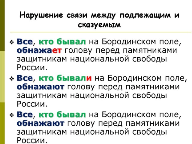 Нарушение связи между подлежащим и сказуемым пример