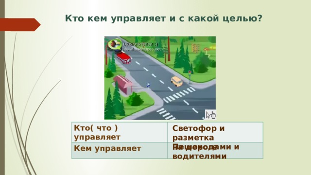 Кто кем управляет и с какой целью? Светофор и разметка на дороге Кто( что ) управляет Кем управляет Пешеходами и водителями 