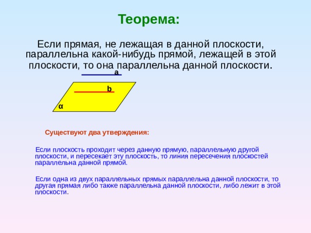 Теорема:   Если прямая, не лежащая в данной плоскости, параллельна какой-нибудь прямой, лежащей в этой плоскости, то она параллельна данной плоскости . а b α  Существуют два утверждения:   Если плоскость проходит через данную прямую, параллельную другой плоскости, и пересекает эту плоскость, то линия пересечения плоскостей параллельна данной прямой.  Если одна из двух параллельных прямых параллельна данной плоскости, то другая прямая либо также параллельна данной плоскости, либо лежит в этой плоскости . 