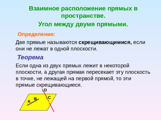 Взаимное расположение прямых в пространстве.  Угол между двумя прямыми .  Определение:  Две прямые называются скрещивающимися, если они не лежат в одной плоскости.  Теорема  Если одна из двух прямых лежит в некоторой плоскости, а другая прямая пересекает эту плоскость в точке, не лежащей на первой прямой, то эти прямые скрещивающиеся. D С В А 