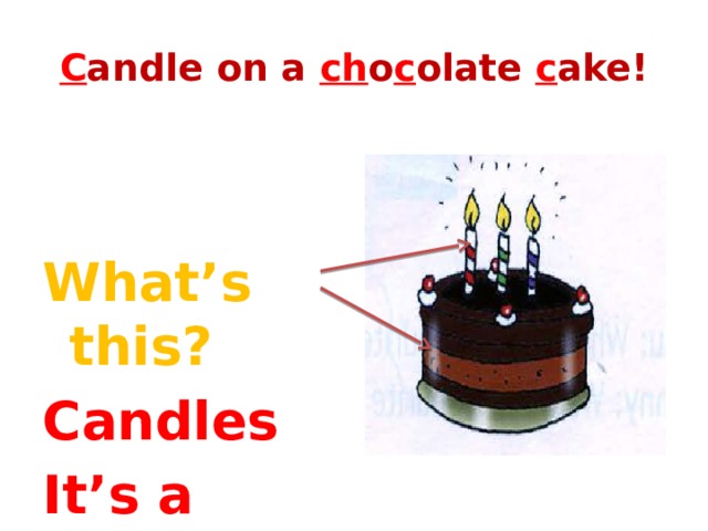 C andle on a ch o c olate c ake! What’s this? Candles It’s a cake 