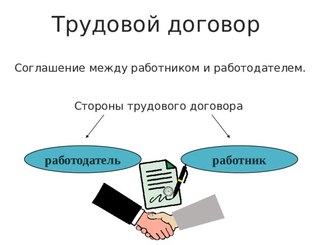 Трудовой договор  Соглашение между работником и работодателем. Стороны трудового договора работодатель работник 