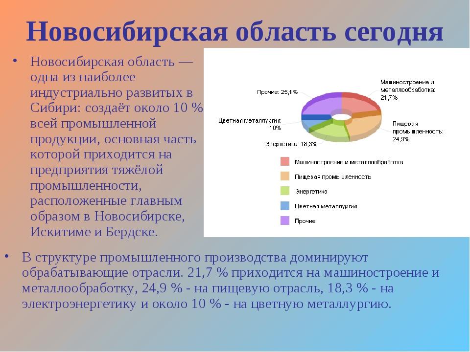 Экономика новосибирской области проект 3 класс окружающий мир