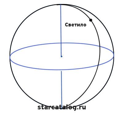 Изучить сравнительную таблицу картографических сервисов представьте что вам предстоит поездка. Смотреть фото Изучить сравнительную таблицу картографических сервисов представьте что вам предстоит поездка. Смотреть картинку Изучить сравнительную таблицу картографических сервисов представьте что вам предстоит поездка. Картинка про Изучить сравнительную таблицу картографических сервисов представьте что вам предстоит поездка. Фото Изучить сравнительную таблицу картографических сервисов представьте что вам предстоит поездка