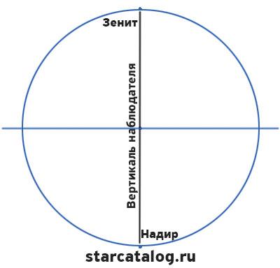Изучить сравнительную таблицу картографических сервисов представьте что вам предстоит поездка. Смотреть фото Изучить сравнительную таблицу картографических сервисов представьте что вам предстоит поездка. Смотреть картинку Изучить сравнительную таблицу картографических сервисов представьте что вам предстоит поездка. Картинка про Изучить сравнительную таблицу картографических сервисов представьте что вам предстоит поездка. Фото Изучить сравнительную таблицу картографических сервисов представьте что вам предстоит поездка