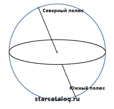 Изучить сравнительную таблицу картографических сервисов представьте что вам предстоит поездка. Смотреть фото Изучить сравнительную таблицу картографических сервисов представьте что вам предстоит поездка. Смотреть картинку Изучить сравнительную таблицу картографических сервисов представьте что вам предстоит поездка. Картинка про Изучить сравнительную таблицу картографических сервисов представьте что вам предстоит поездка. Фото Изучить сравнительную таблицу картографических сервисов представьте что вам предстоит поездка