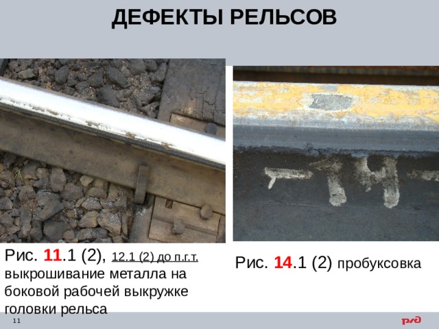 ДЕФЕКТЫ РЕЛЬСОВ Рис. 11 .1 (2), 12.1 (2) до п.г.т. выкрошивание металла на боковой рабочей выкружке головки рельса Рис. 14 .1 (2) пробуксовка 