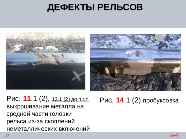 ДЕФЕКТЫ РЕЛЬСОВ Рис. 11 .1 (2), 12.1 (2) до п.г.т. выкрошивание металла на средней части головки рельса из-за скоплений неметаллических включений Рис. 14 .1 (2) пробуксовка 