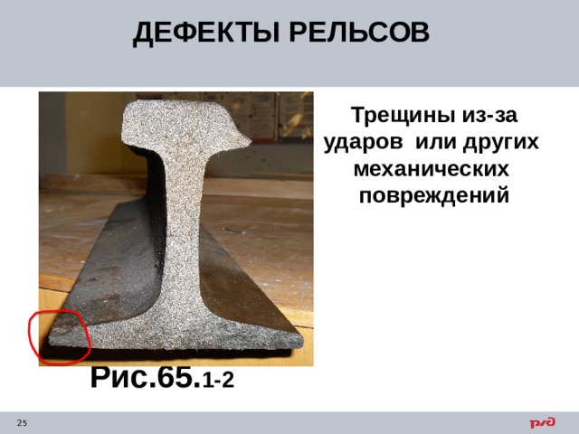 Группа дефектов рельсов. Дефекты рельс. 53 Рисунок дефекта рельса. 19.2 Дефект рельса. Дефекты рельсов и их классификация.