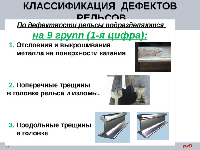 КЛАССИФИКАЦИЯ ДЕФЕКТОВ РЕЛЬСОВ  По дефектности рельсы подразделяются на 9 групп (1-я цифра):  1. Отслоения и выкрошивания  металла на поверхности катания     2. Поперечные трещины в головке рельса и изломы.     3. Продольные трещины  в головке  