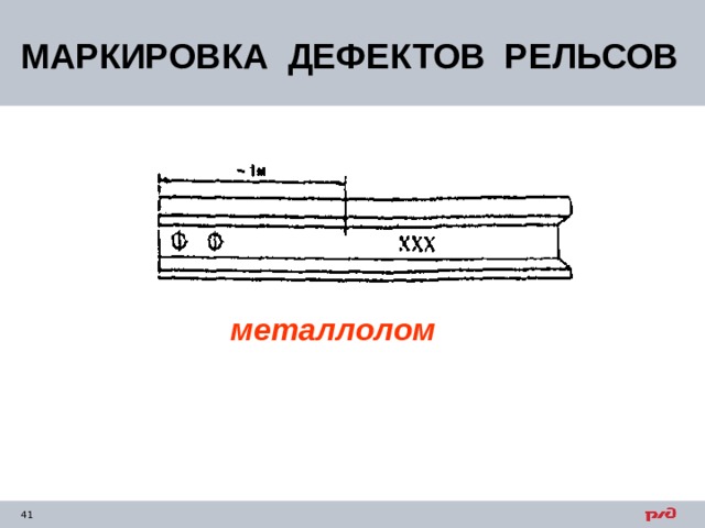 МАРКИРОВКА ДЕФЕКТОВ РЕЛЬСОВ металлолом 