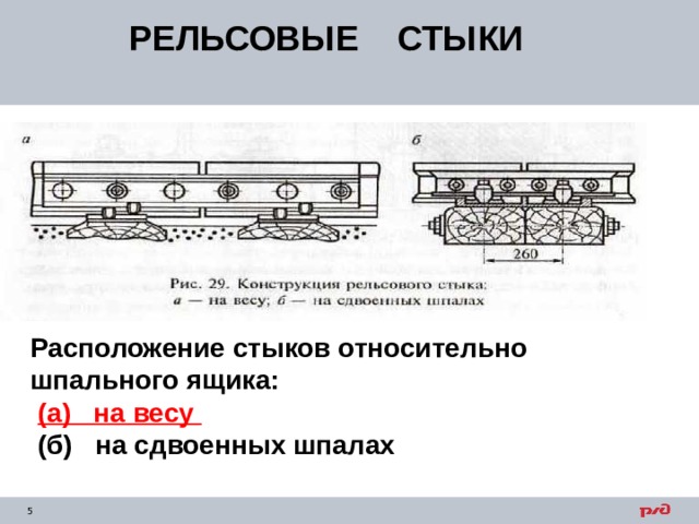 Расположение стыков. Конструкция рельсового стыка. Рельсовый стык на весу. Конструкция рельсового стыка на весу.