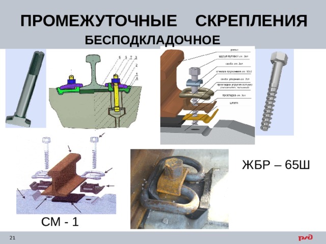 Смена скреплений