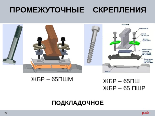 Скрепление ЖБР-65пшм. ЖБР-65пшм. ЖБР-65пш. Скрепление ЖБР-65.