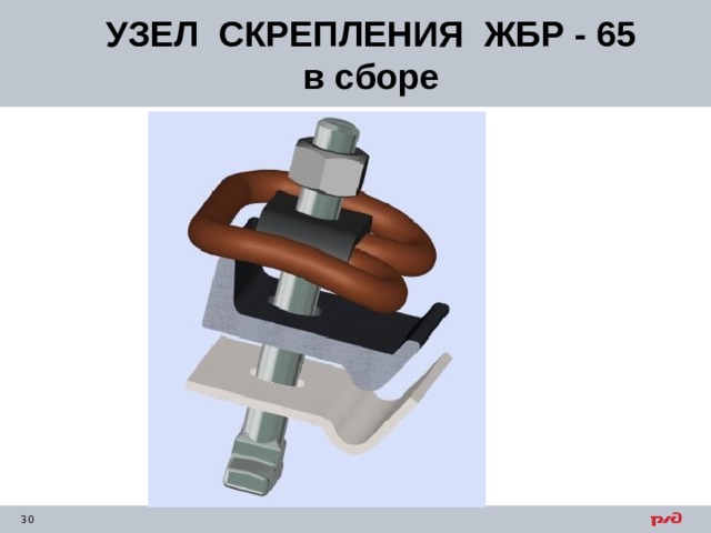 Сдо какой состав узла скрепления жбр 65 проект цп 369 000