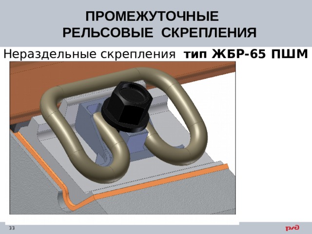 Жбр цп. Промежуточное рельсовое скрепление ЖБР-65пшм. Скрепление ЖБР-65пшм. Скрепление ЖБР-65пшм комплект. Скрепление ЖБР-65.