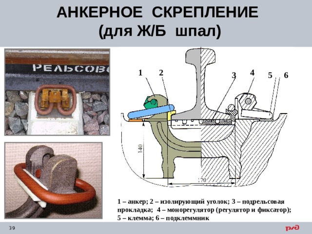 Подклеммник арс фото