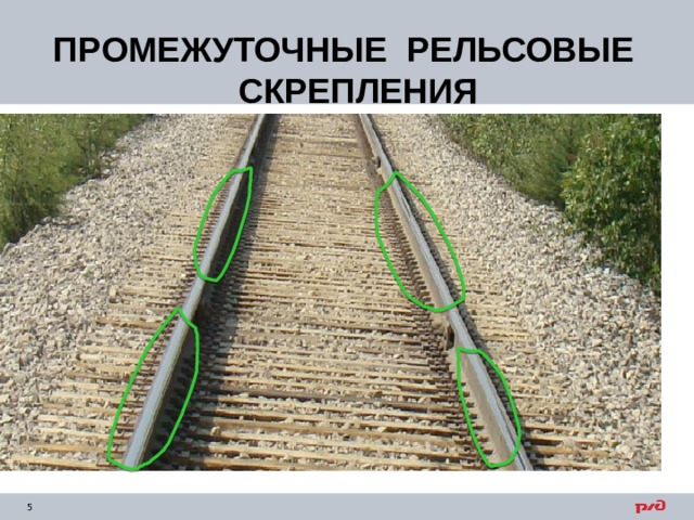 ПРОМЕЖУТОЧНЫЕ РЕЛЬСОВЫЕ СКРЕПЛЕНИЯ 