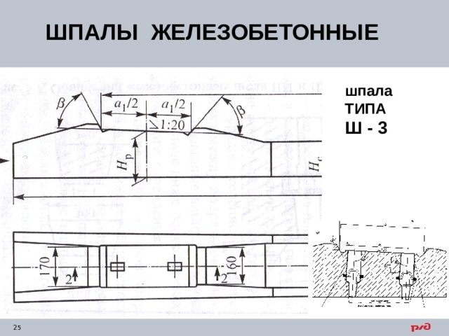 Для каких путей используются брусья типа. Шпала ш1 чертеж. Шпала ш2 чертеж. Железобетонная шпала чертеж