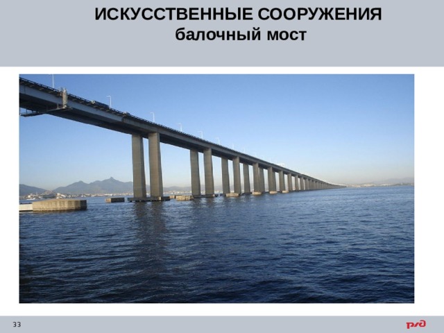 ИСКУССТВЕННЫЕ СООРУЖЕНИЯ  балочный мост 