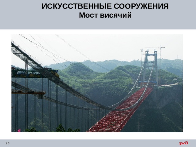 ИСКУССТВЕННЫЕ СООРУЖЕНИЯ Мост висячий 