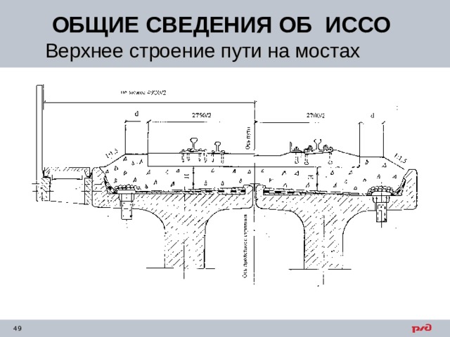 ОБЩИЕ СВЕДЕНИЯ ОБ ИССО Верхнее строение пути на мостах 