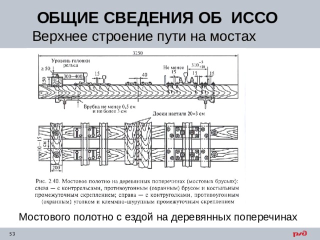 ОБЩИЕ СВЕДЕНИЯ ОБ ИССО Верхнее строение пути на мостах  Мостового полотно с ездой на деревянных поперечинах 