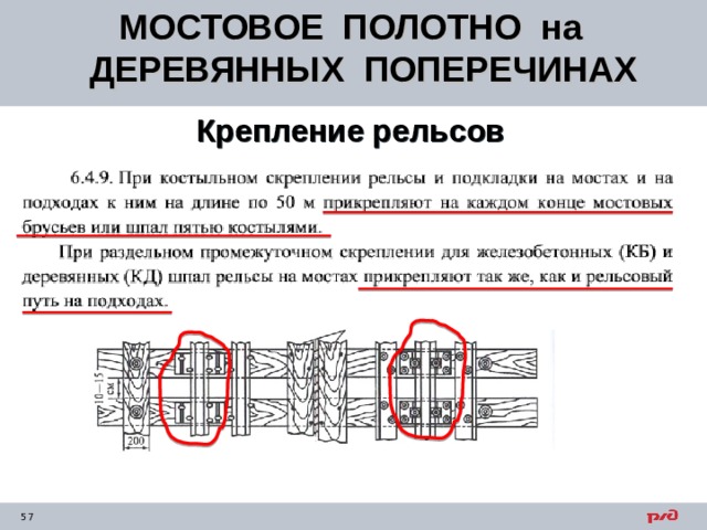МОСТОВОЕ ПОЛОТНО на ДЕРЕВЯННЫХ ПОПЕРЕЧИНАХ Крепление рельсов 