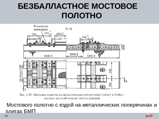 БЕЗБАЛЛАСТНОЕ МОСТОВОЕ ПОЛОТНО  Мостового полотно с ездой на металлических поперечинах и плитах БМП 