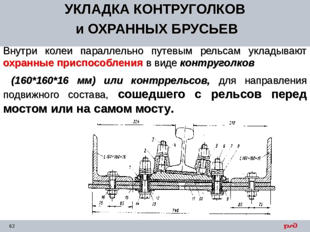 УКЛАДКА КОНТРУГОЛКОВ  и ОХРАННЫХ БРУСЬЕВ Внутри колеи параллельно путевым рельсам укладывают охранные приспособления в виде контруголков  (160*160*16 мм) или контррельсов, для направления подвижного состава, сошедшего с рельсов перед мостом или на самом мосту .  