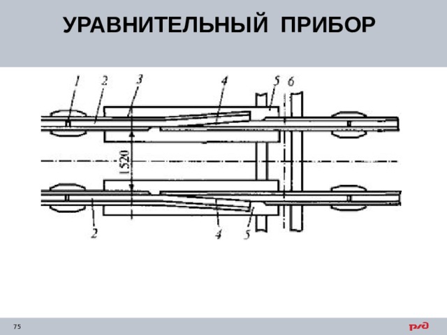 УРАВНИТЕЛЬНЫЙ ПРИБОР 