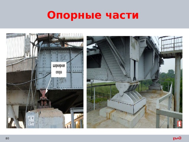 Опорные части 