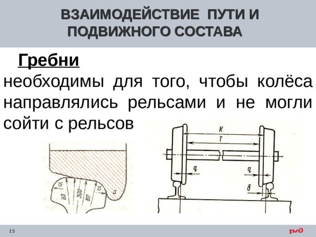 Трение колеса о рельс. Взаимодействие колеса и рельса. Взаимодействие пути и подвижного состава колесо-рельс. Колесо состава и рельса. Гребень подвижного состава.