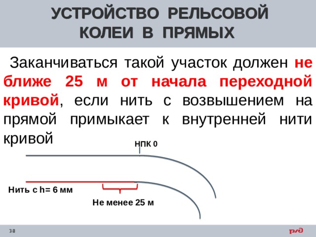 Как оценивается состояние рельсовой колеи в плане