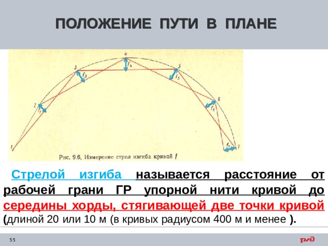 Угол в плане ржд