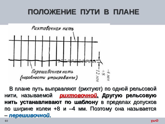 Что такое выправка пути в плане