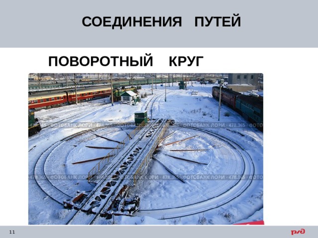СОЕДИНЕНИЯ ПУТЕЙ ПОВОРОТНЫЙ КРУГ 